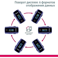 Пульсоксиметр B.Well MED-325 - изображение 4