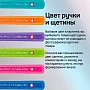 Зубная щетка Curaprox 5460 Ortho (для брекетов) - изображение 2