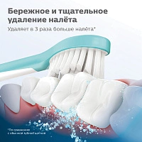Насадки Philips Sonicare HX6034/33 для детей от 3-6 лет For Kids 4 шт.