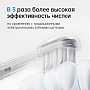Электрическая зубная щетка Laifen Wave Белая - изображение 4
