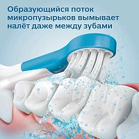 Электрическая зубная щетка Philips Sonicare HX6352/42 For Kids - изображение 5