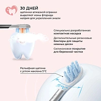 Электрическая зубная щетка Oclean X Kids Pro Голубая - изображение 8