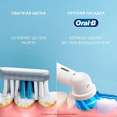 Электрическая зубная щетка Oral-B Vitality Pro Kids D103 Chameleon, c чехлом 