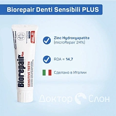Зубная паста Biorepair Denti Sensibili PLUS, 75 мл