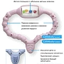 Curababy girl (прорезыватель) - изображение 3