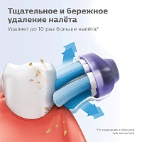 Насадки Philips Sonicare HX9054/17 для здоровья дёсен G3 Premium GumCare 4 шт. - изображение 3