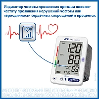 Тонометр A&D UB-505 - изображение 4