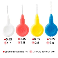 Набор ёршиков Paro Flexi Grip Set, 4 шт - изображение 2
