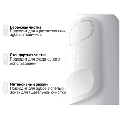 Электрическая зубная щетка Xiaomi Oscillation Белая