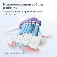 Насадки Philips Sonicare HX9054/17 для здоровья дёсен G3 Premium GumCare 4 шт.