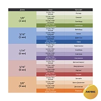 Резинки для брекетов Зиплайн (слабые - 70 гр, латекс 9 мм) - изображение 3