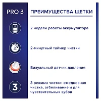 Электрическая зубная щетка Oral-B Pro 3 3000 Cross Action Blue - изображение 2