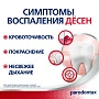 Зубная паста Parodontax Ультра очищение, 75 мл - изображение 3
