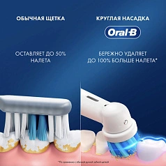 Электрическая зубная щетка Oral-B Vitality Pro Kids D103 Chameleon