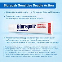 Зубная паста Biorepair Sensitive Double Action 75 мл