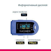 Пульсоксиметр B.Well MED-320 - изображение 2