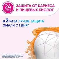 Зубная паста Sensodyne Интенсивное восстановление, 75 мл