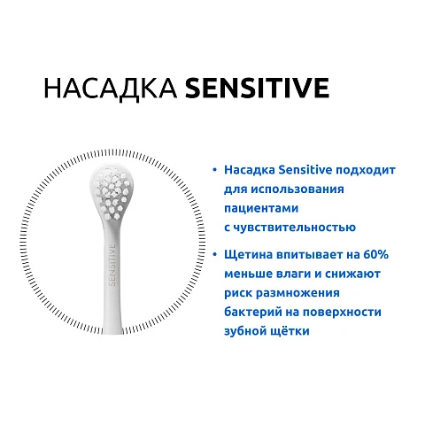 Электрическая зубная щетка CURAPROX Hydrosonic EASY - изображение 3