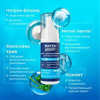 Пенка Waterdent Укрепление эмали, 50 мл - изображение 4
